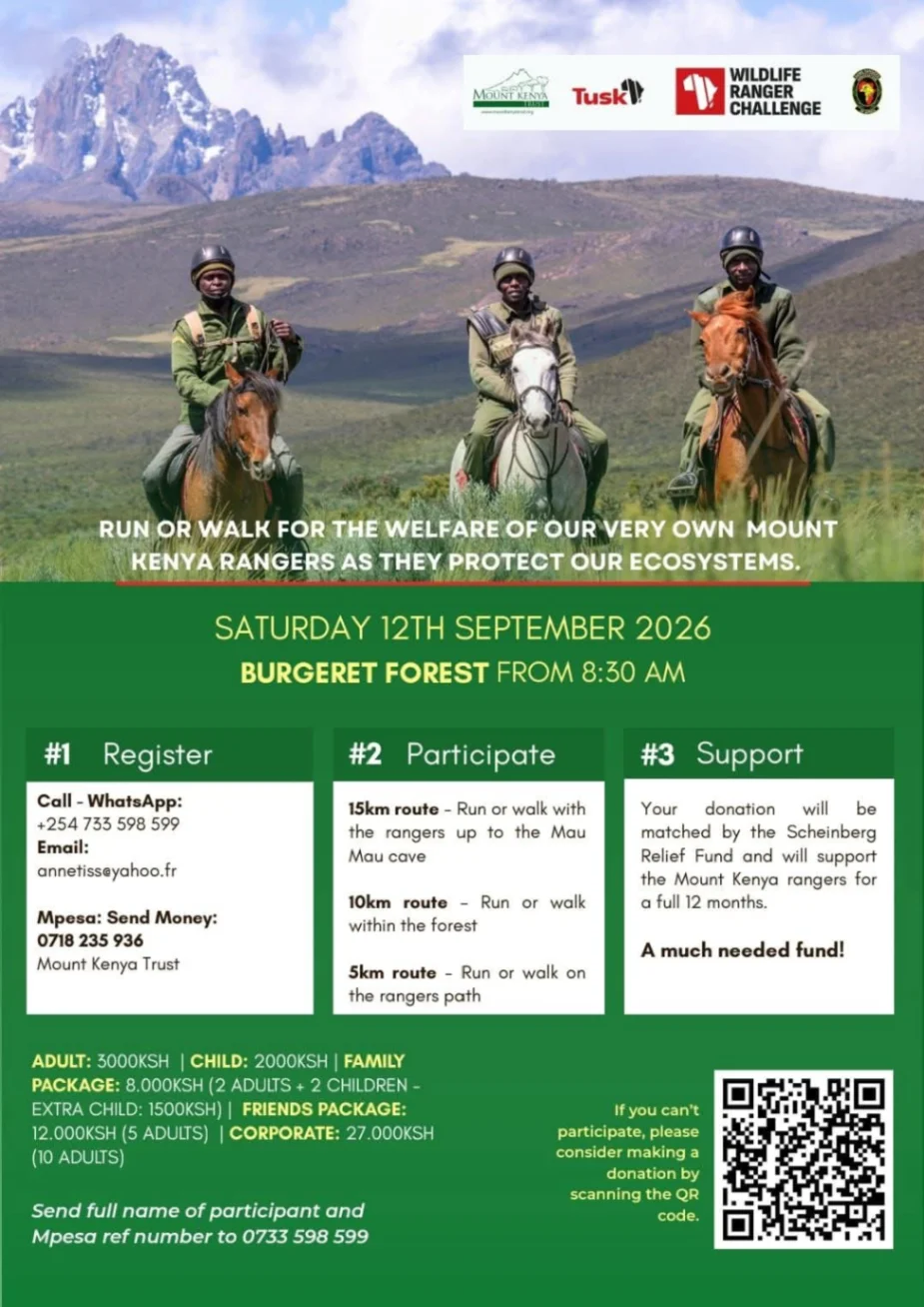 Wildlife Ranger Challenge